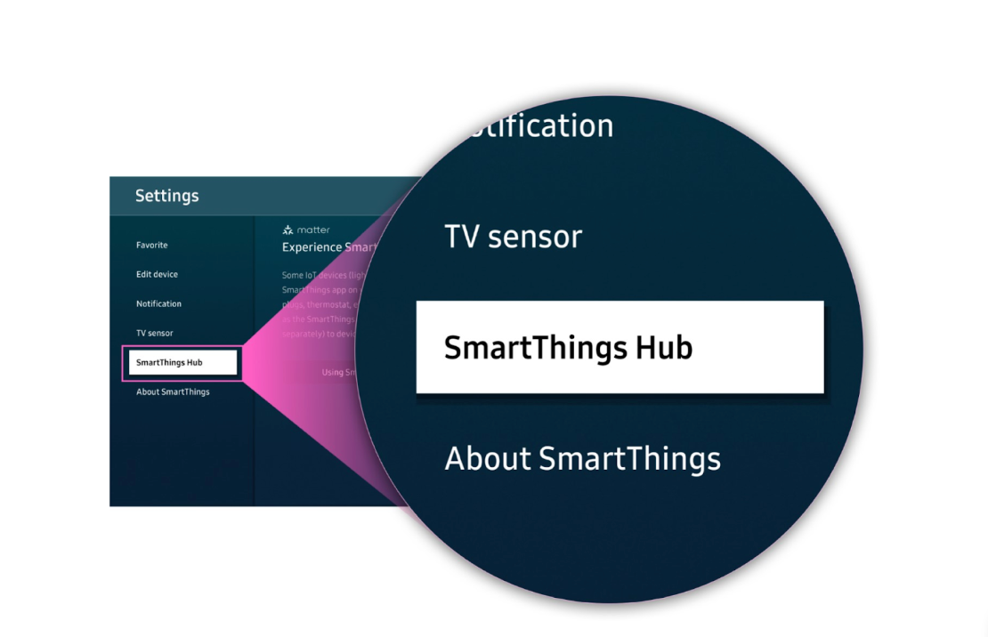 SmartThings Blog