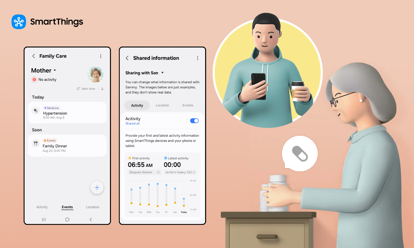 SmartThings Blog